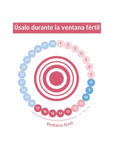 Enna Fertility Kit