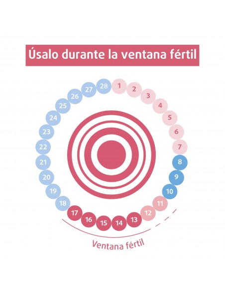 Enna Fertility Kit