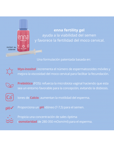 Enna Fertility Kit